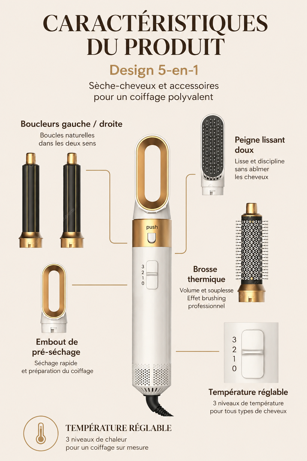 Avelis™ AirStyler 5-en-1