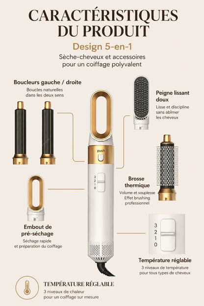 Avelis™ AirStyler 5-en-1