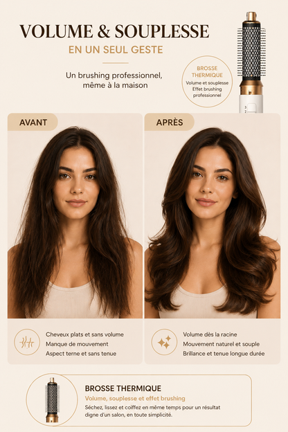 Avelis™ AirStyler 5-en-1